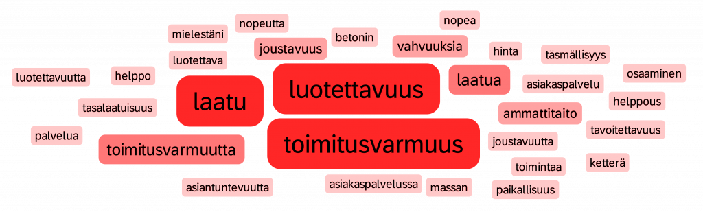 Mitä tekijöitä pidän Ruskon Betoni Etelän vahvuuksina